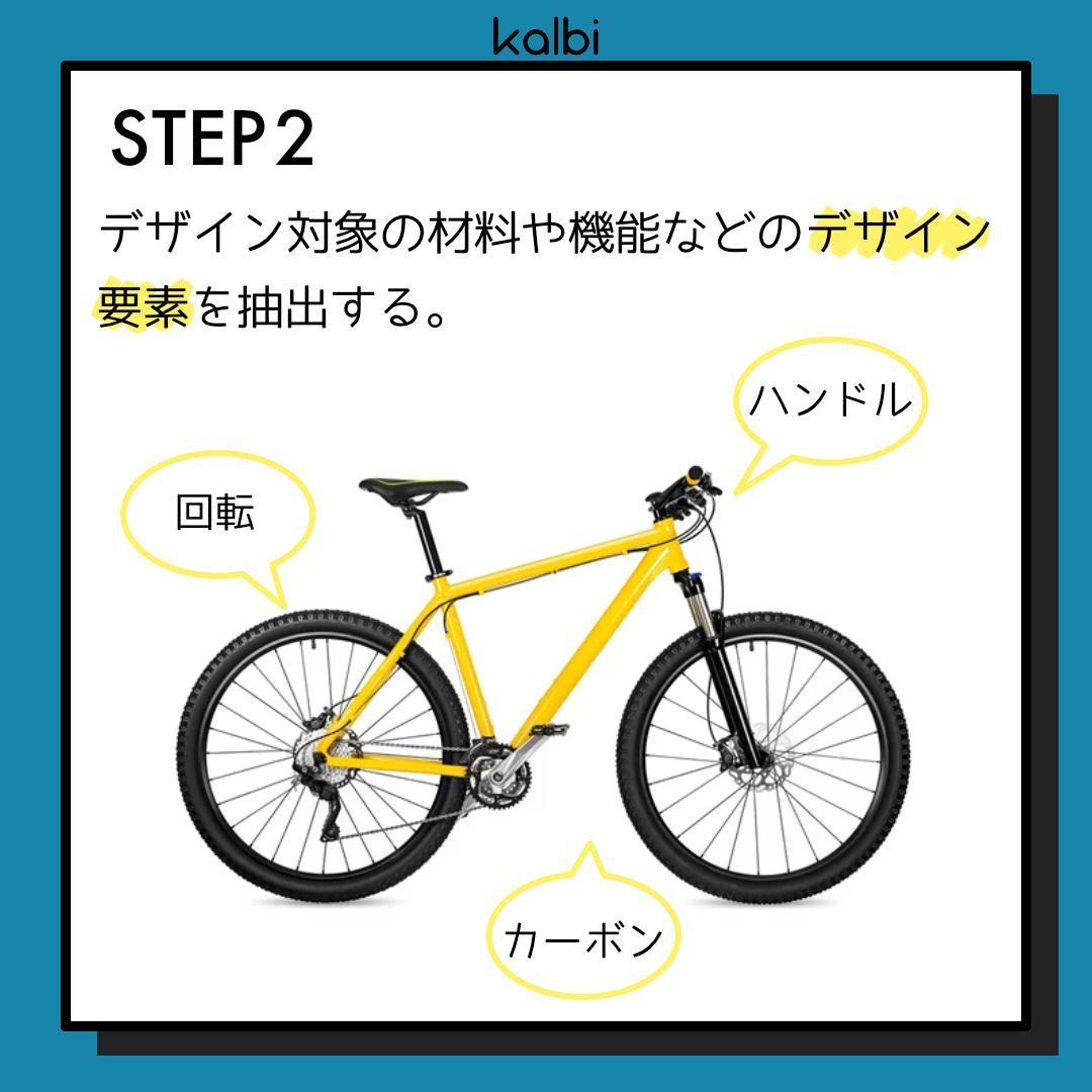 カタログ法 - ステップ3