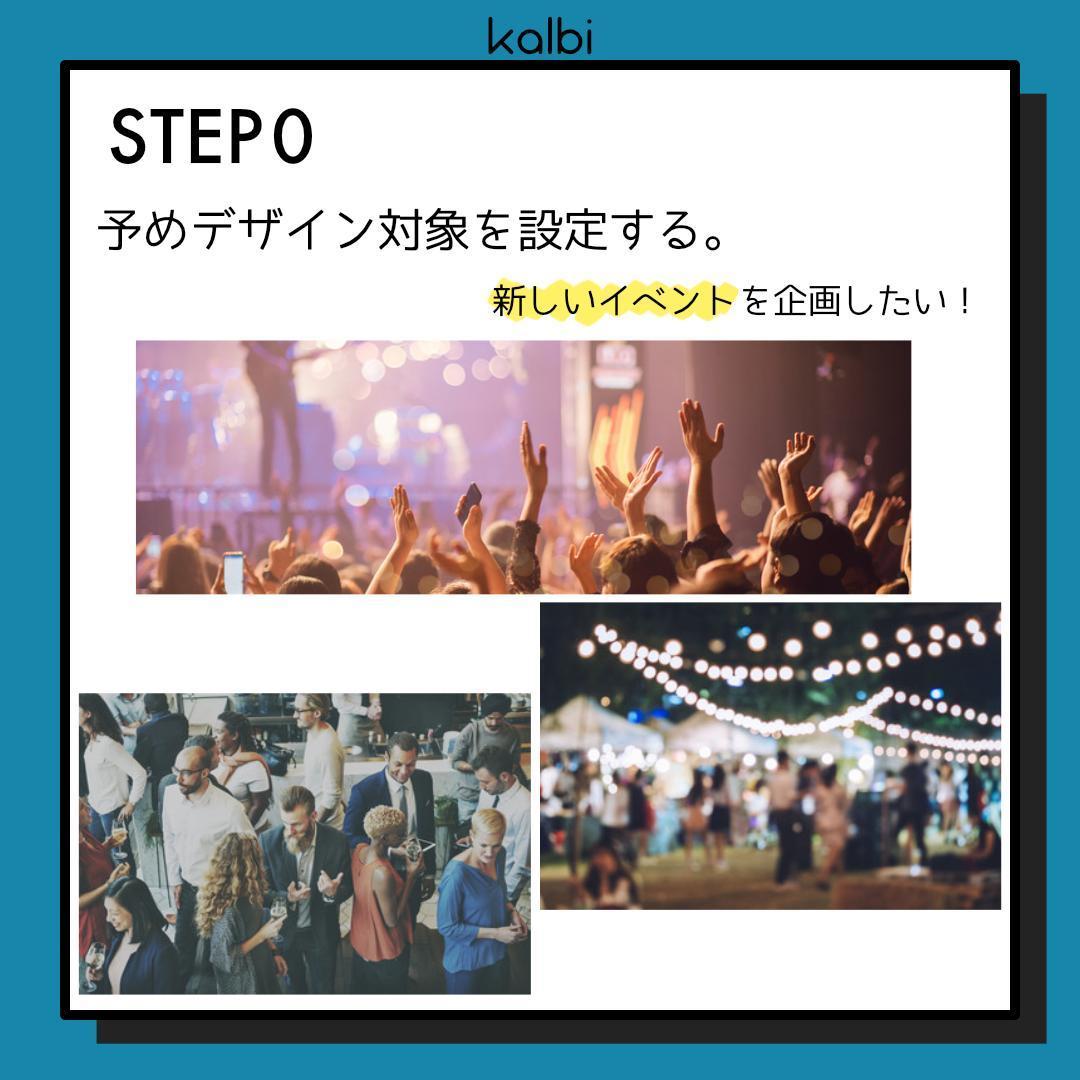 アルファベットシステム法 - ステップ1