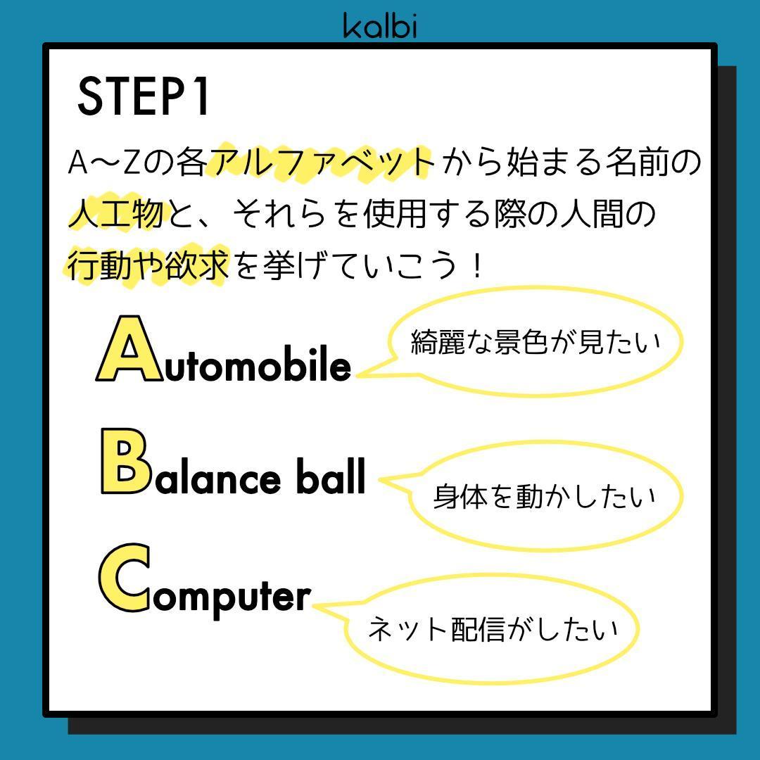 アルファベットシステム法 - ステップ2
