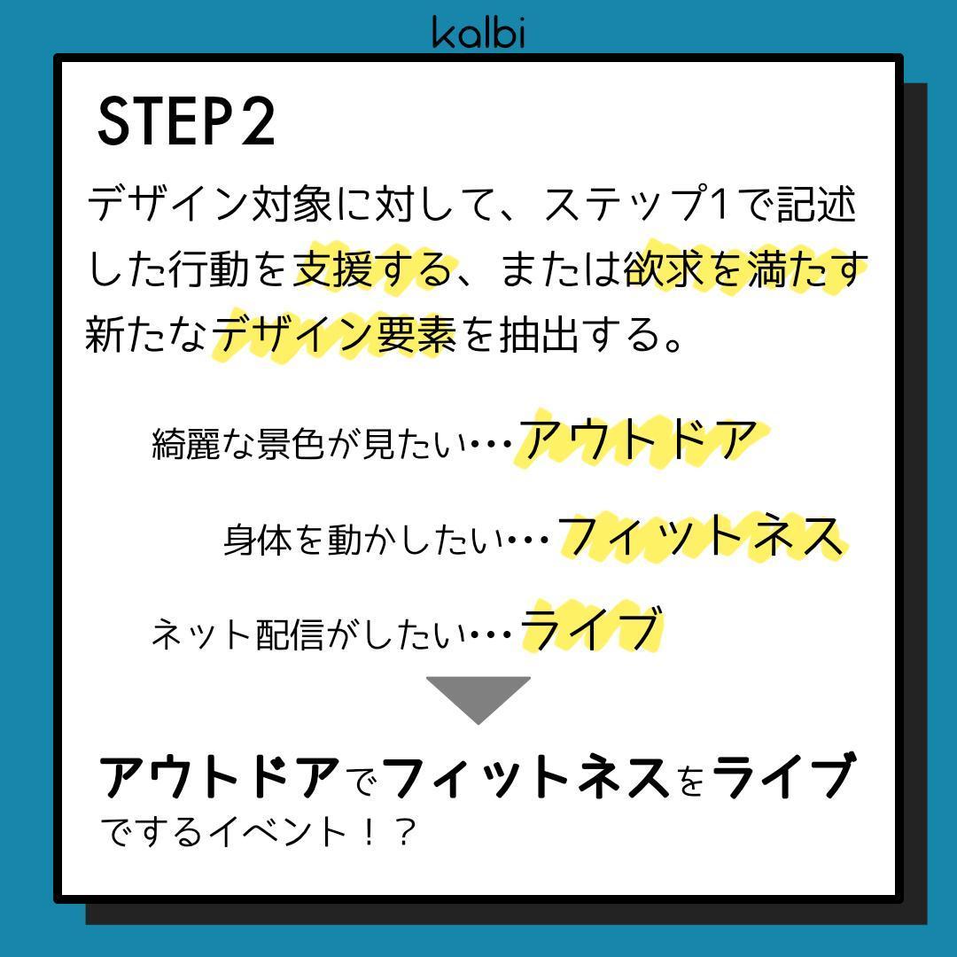 アルファベットシステム法 - ステップ3