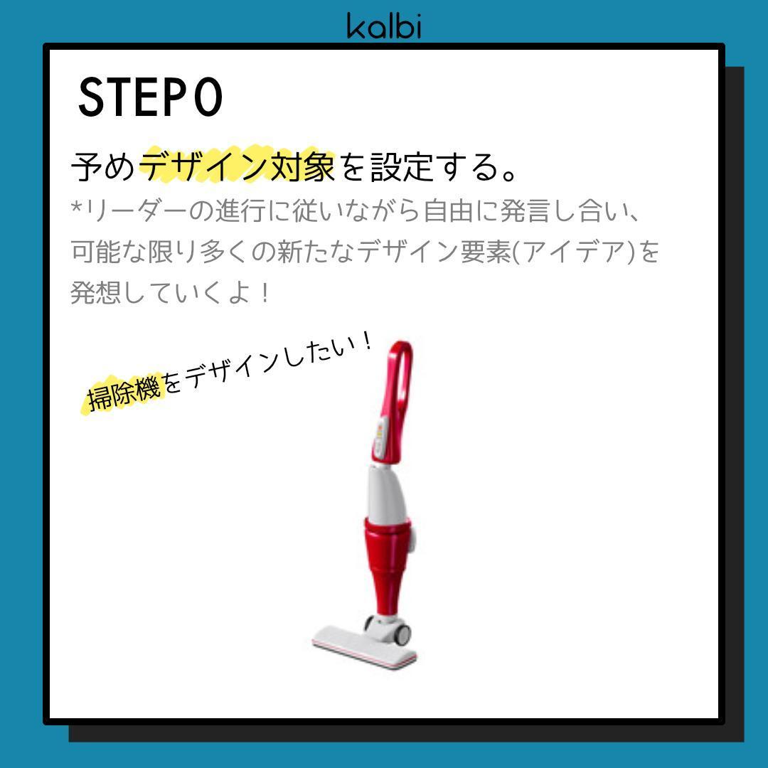 ブレインストーミング法 - ステップ1