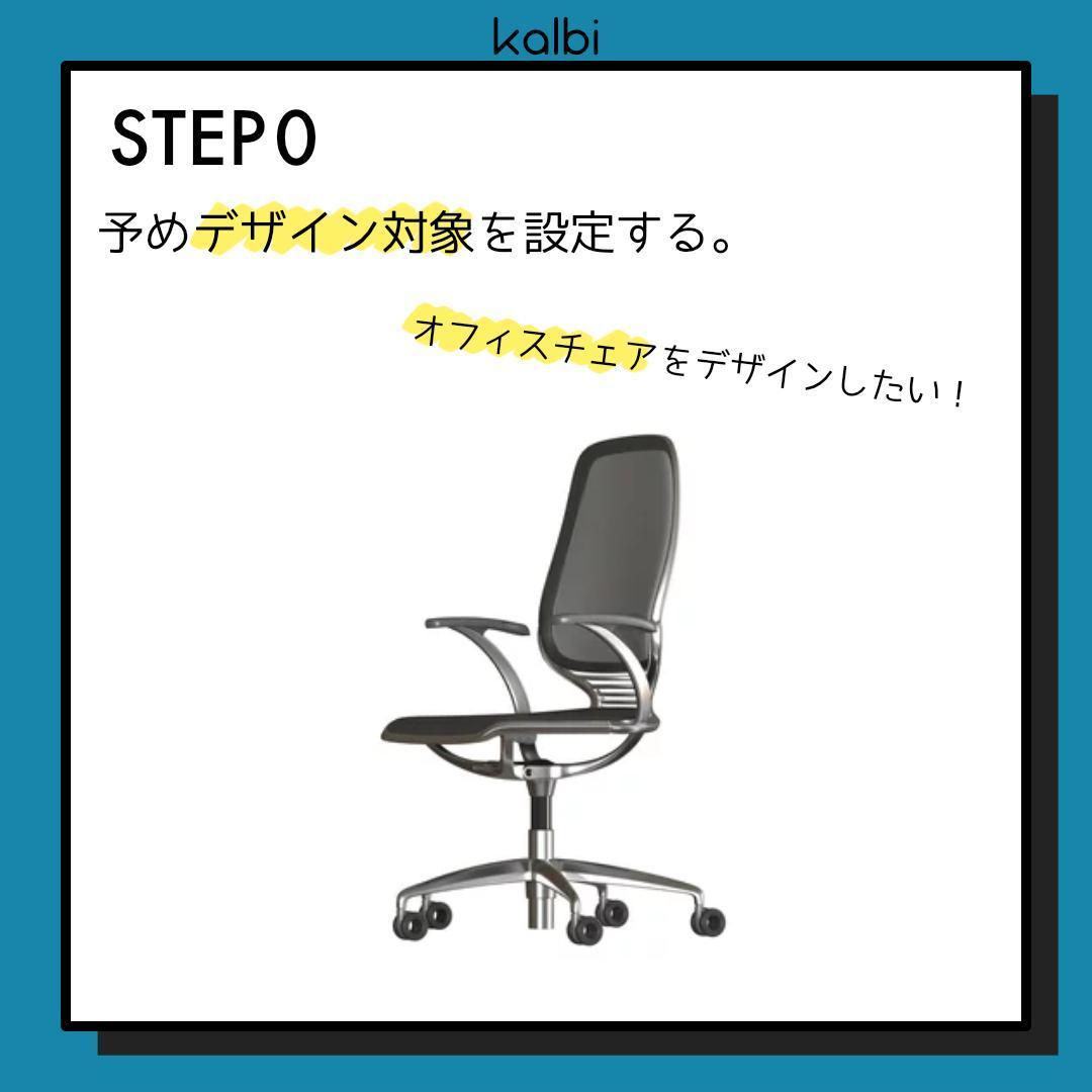 NID法 - ステップ1