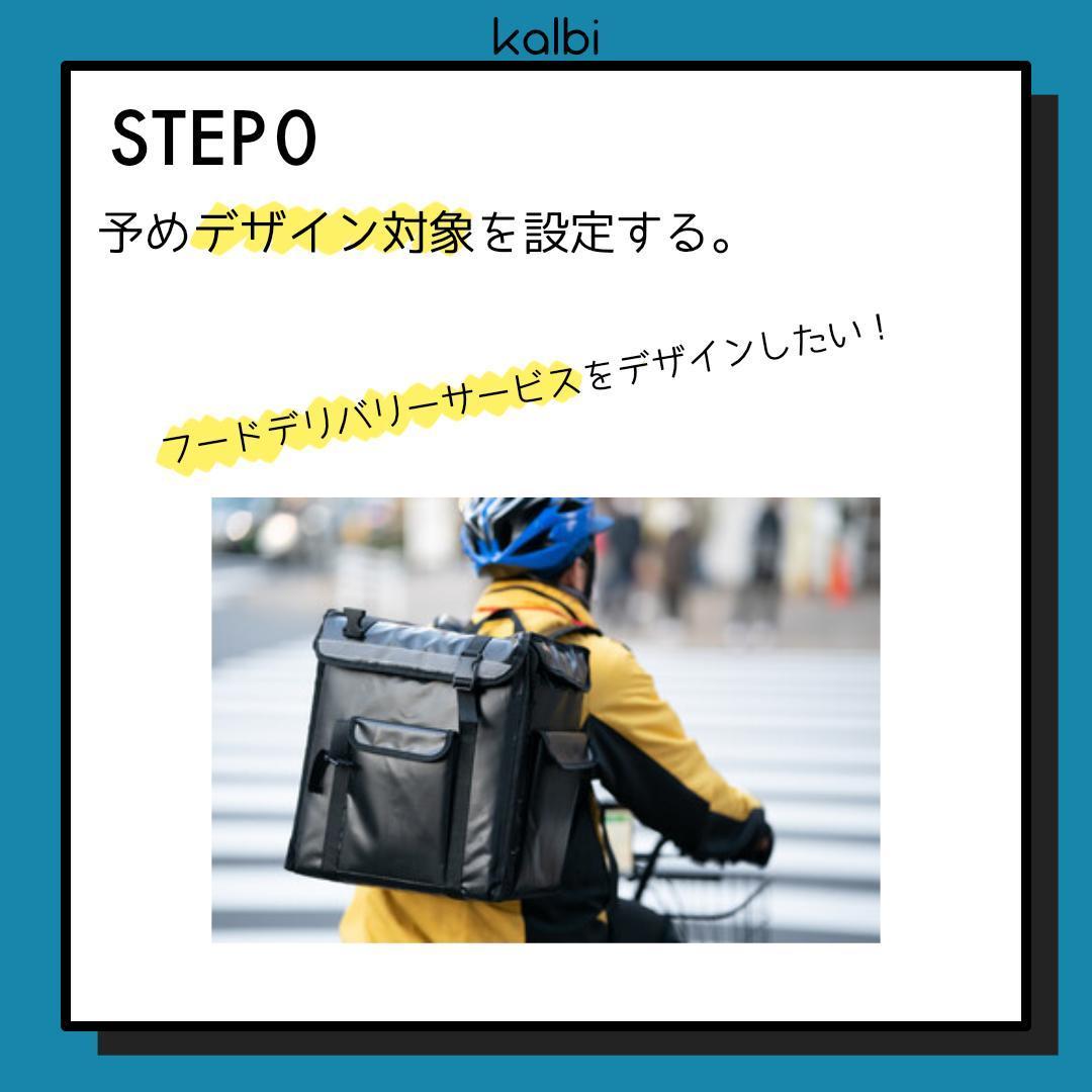 希望点列挙法/欠点列挙法 - ステップ1