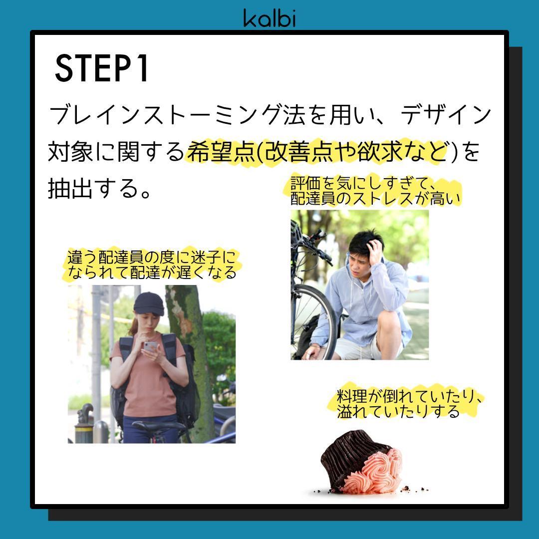 希望点列挙法/欠点列挙法 - ステップ2