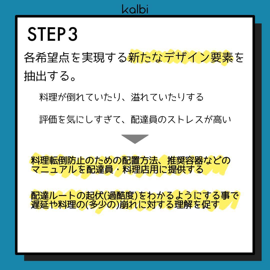希望点列挙法/欠点列挙法 - ステップ4