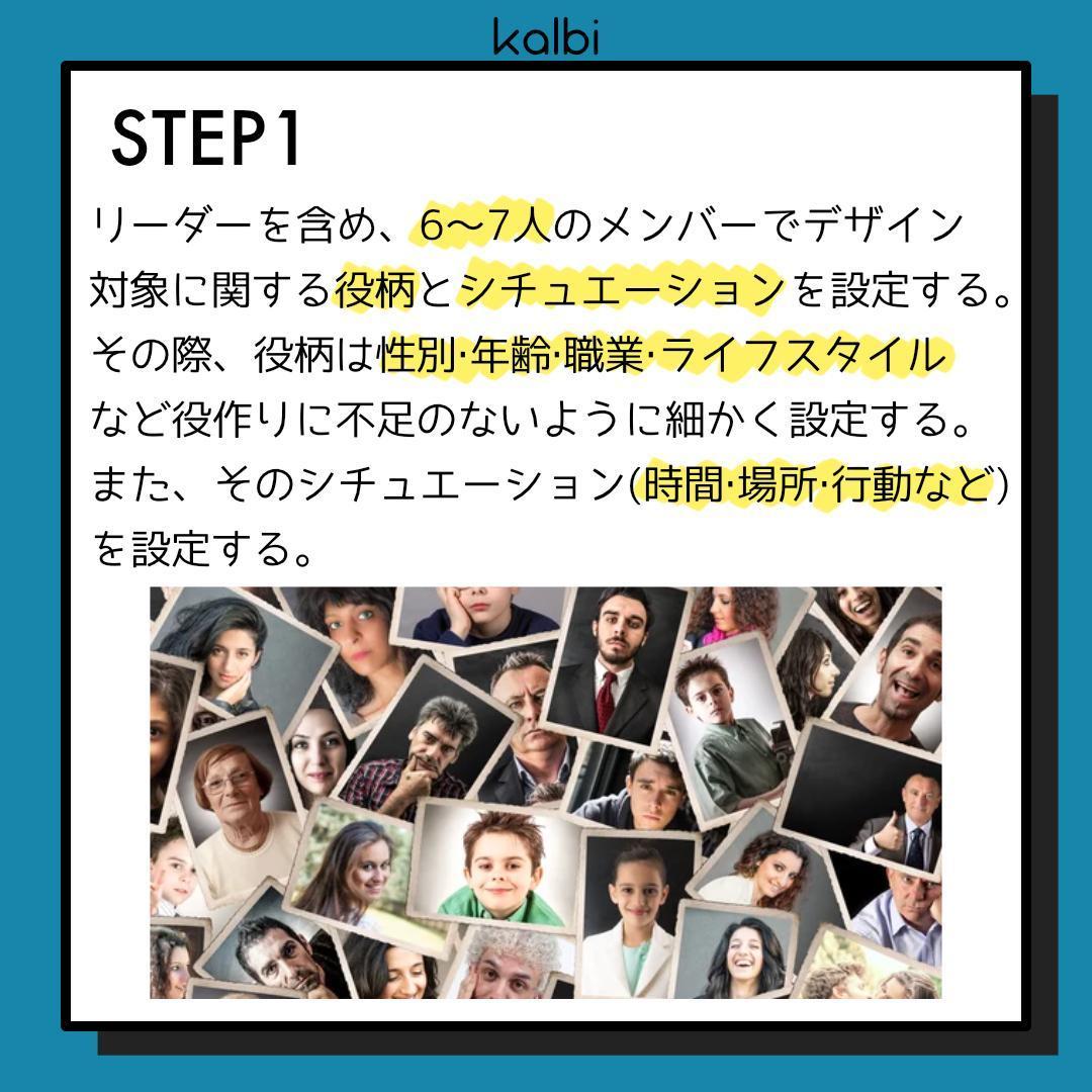 キャスティング法 - ステップ2