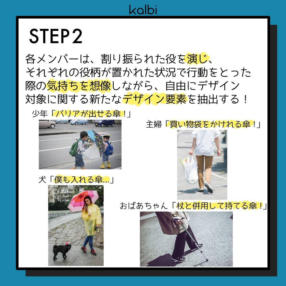 キャスティング法 - ステップ3