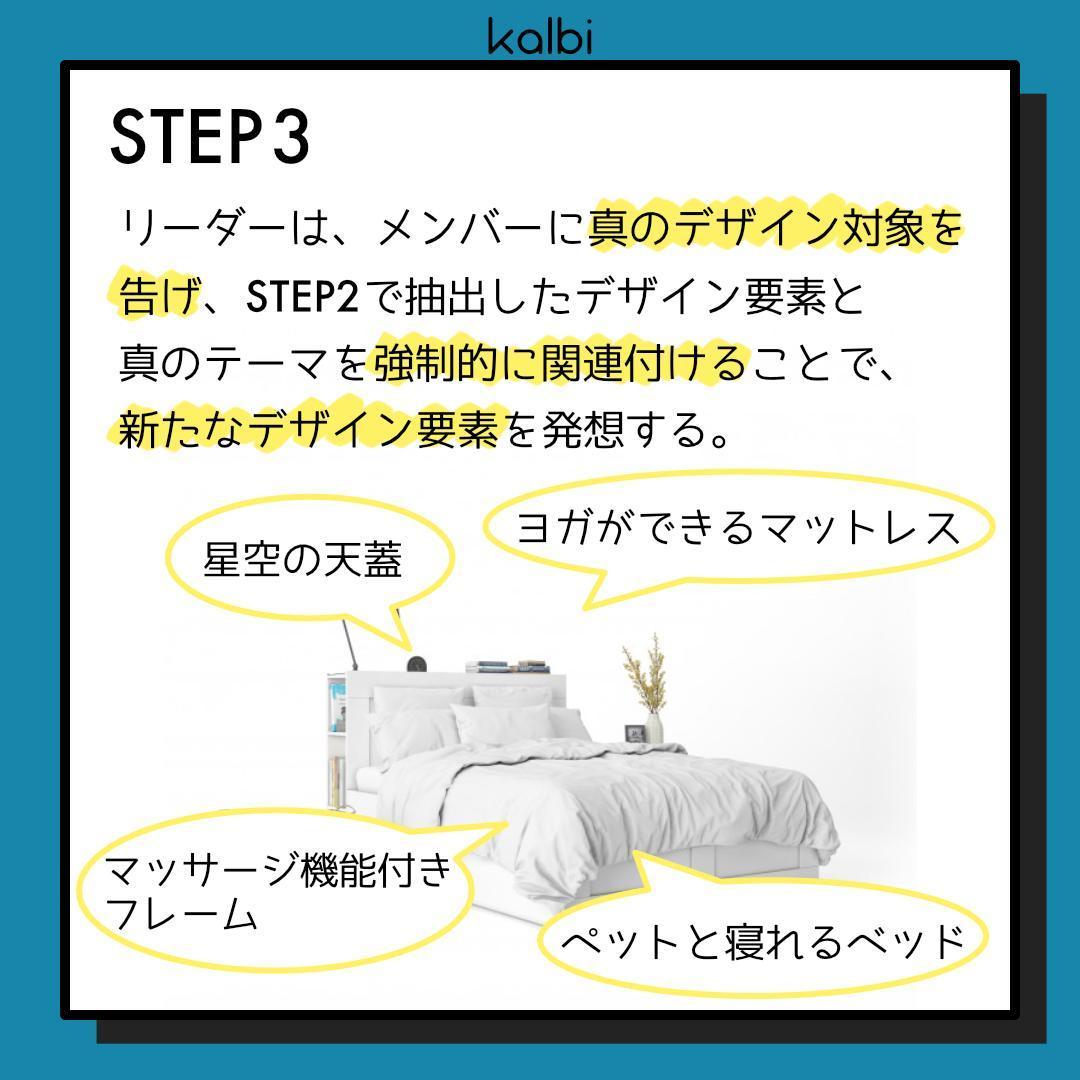 ゴードン法 - ステップ4