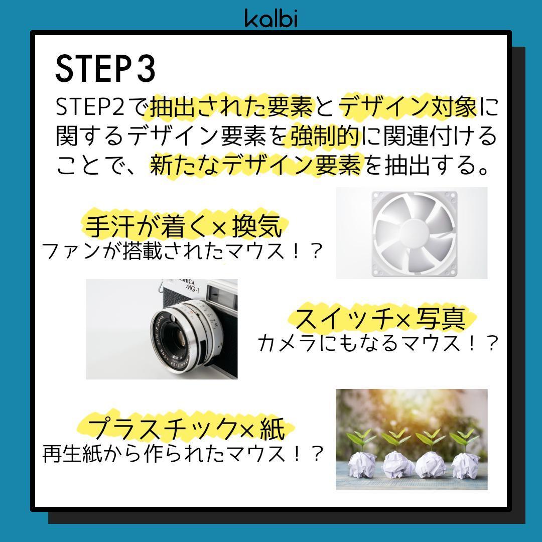 焦点法 - ステップ4
