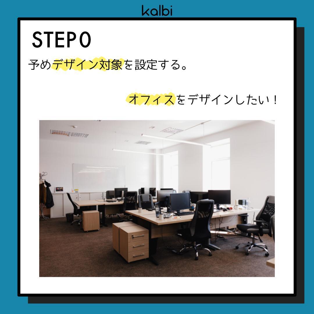 ムードボード法 - ステップ1