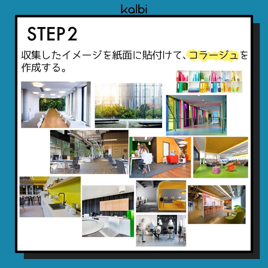 ムードボード法 - ステップ3