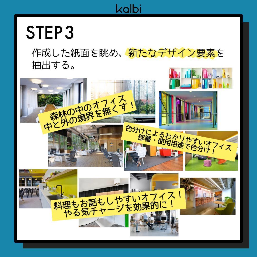 ムードボード法 - ステップ4