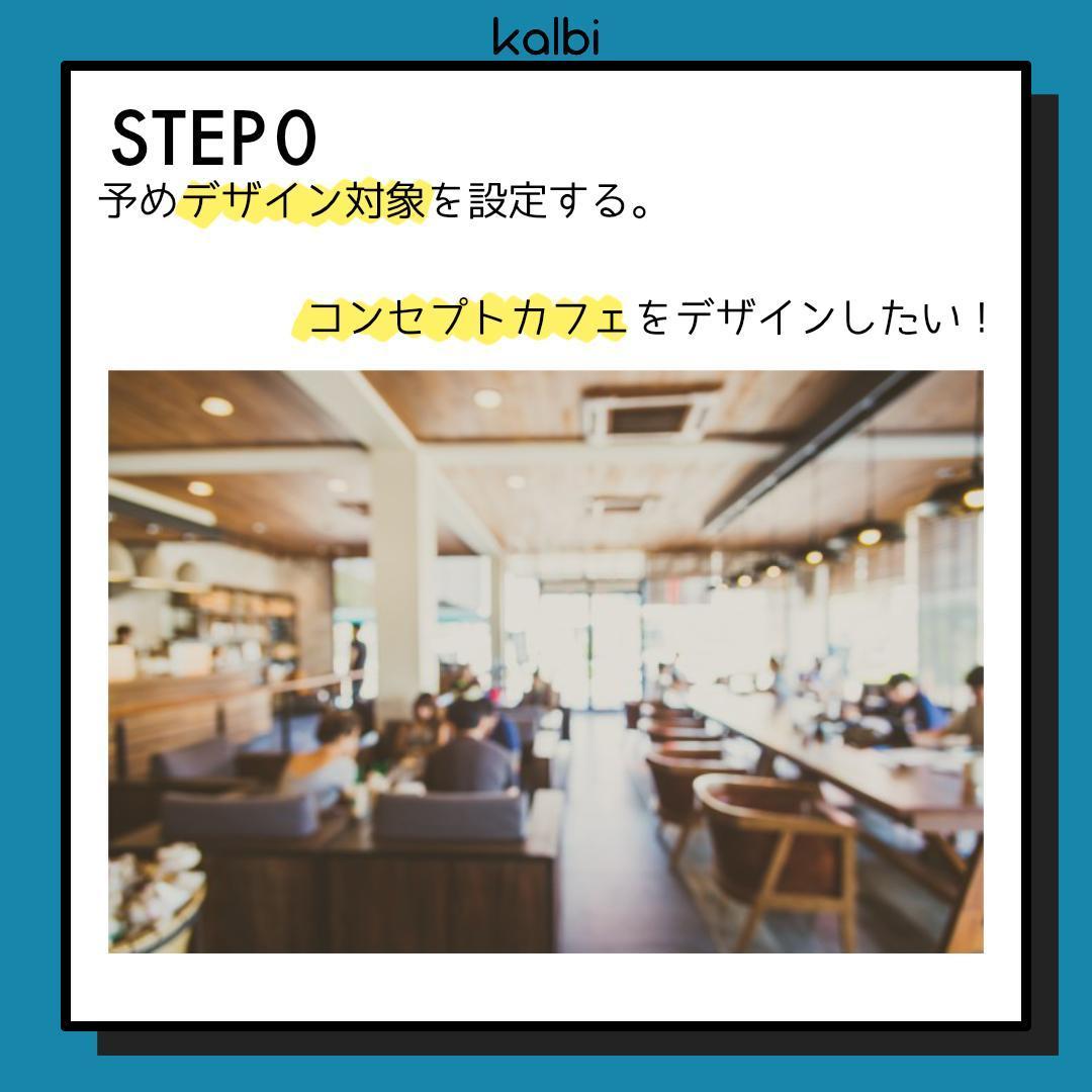 ブレインライティング法 - ステップ1
