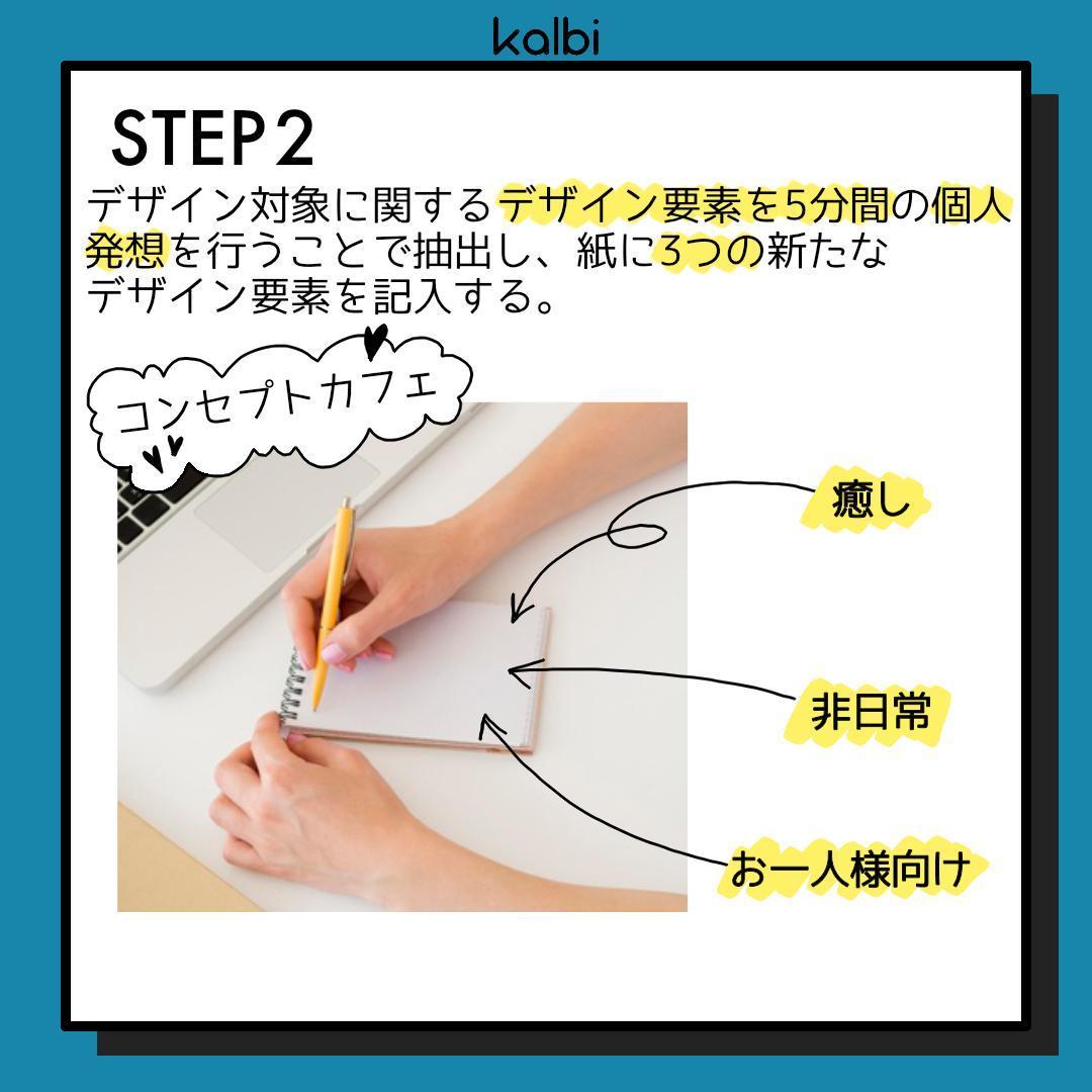 ブレインライティング法 - ステップ3
