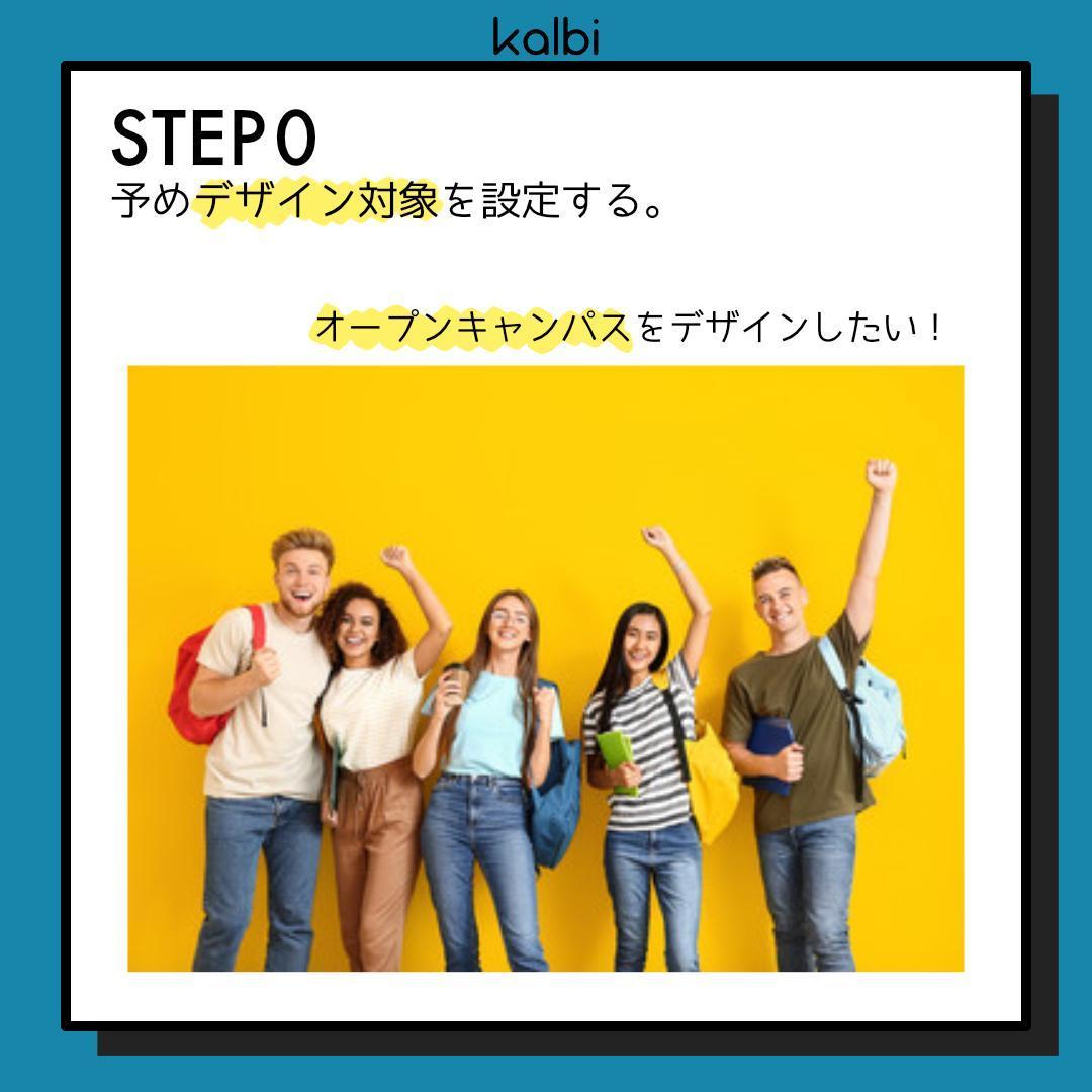 こざね法 - ステップ1