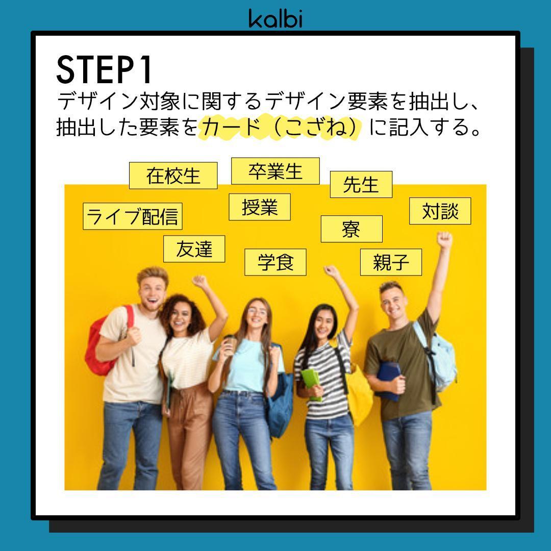 こざね法 - ステップ2
