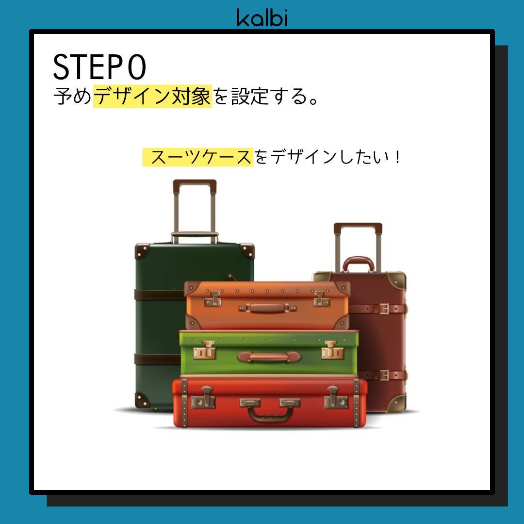 シネクティクス法 - ステップ1