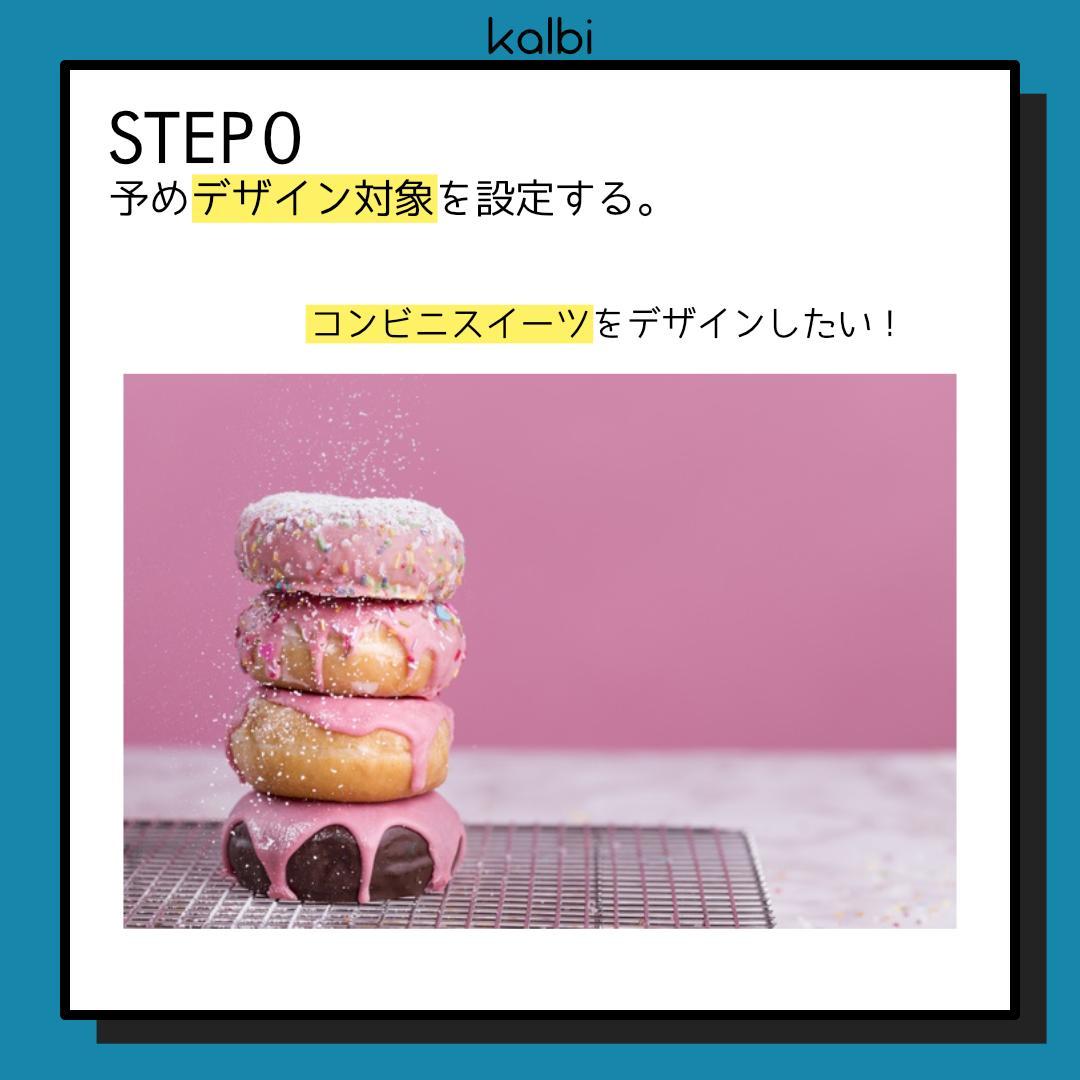 NM法 - ステップ1