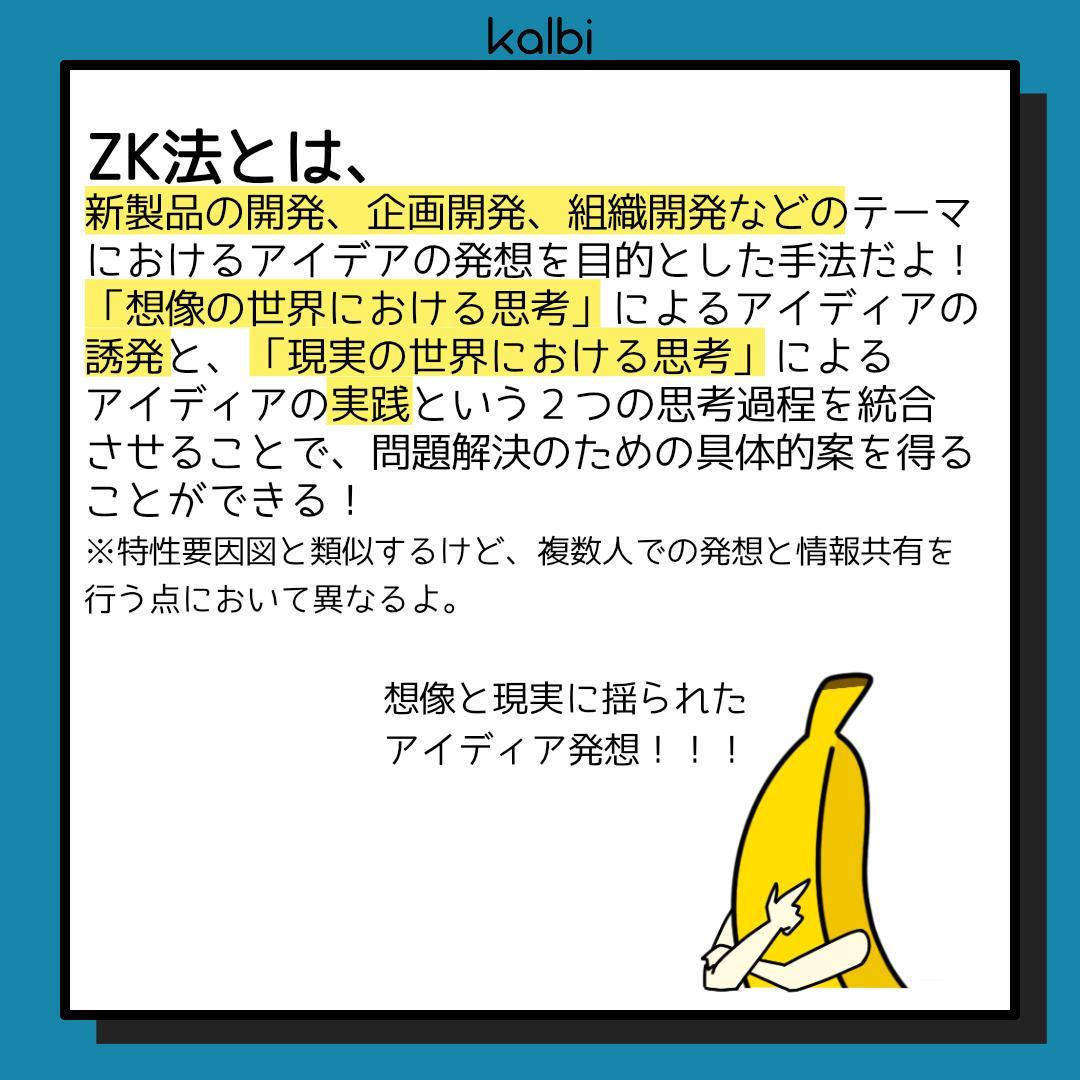 ZK法 - 概要