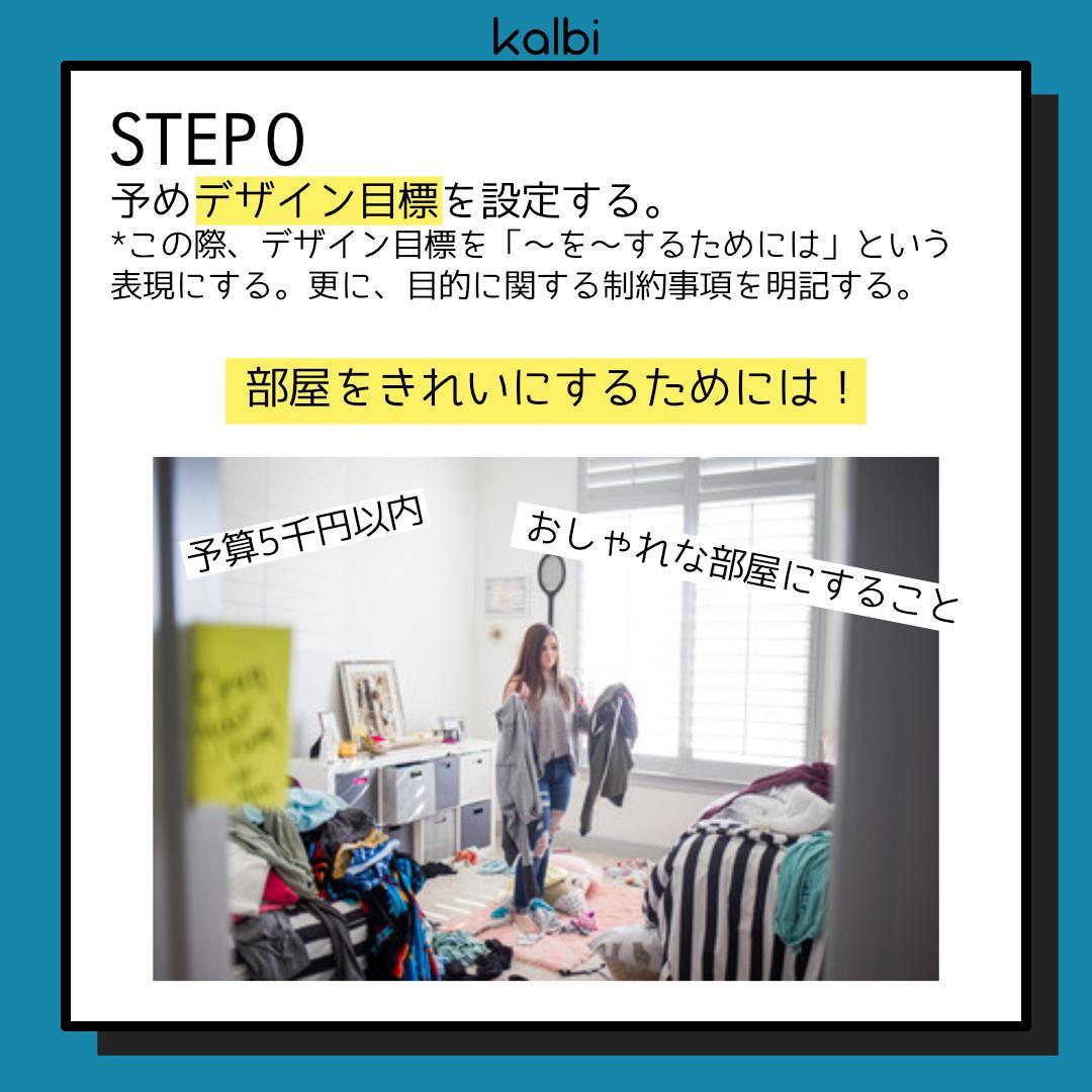 系統図法 - ステップ1