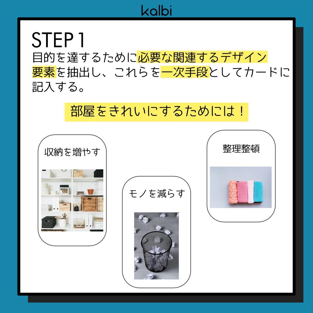 系統図法 - ステップ2
