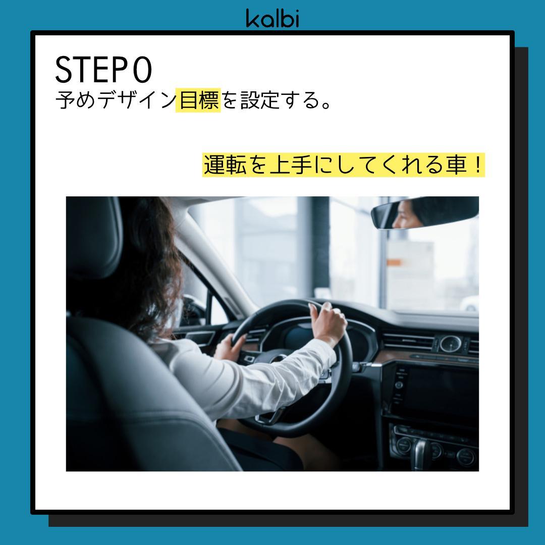 特性要因図法 - ステップ1