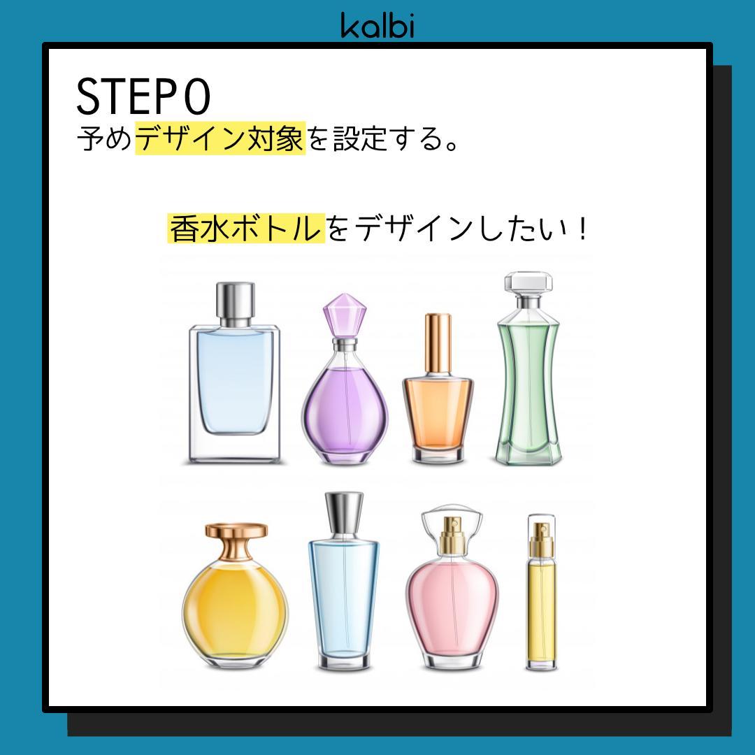 目的展開法 - ステップ1