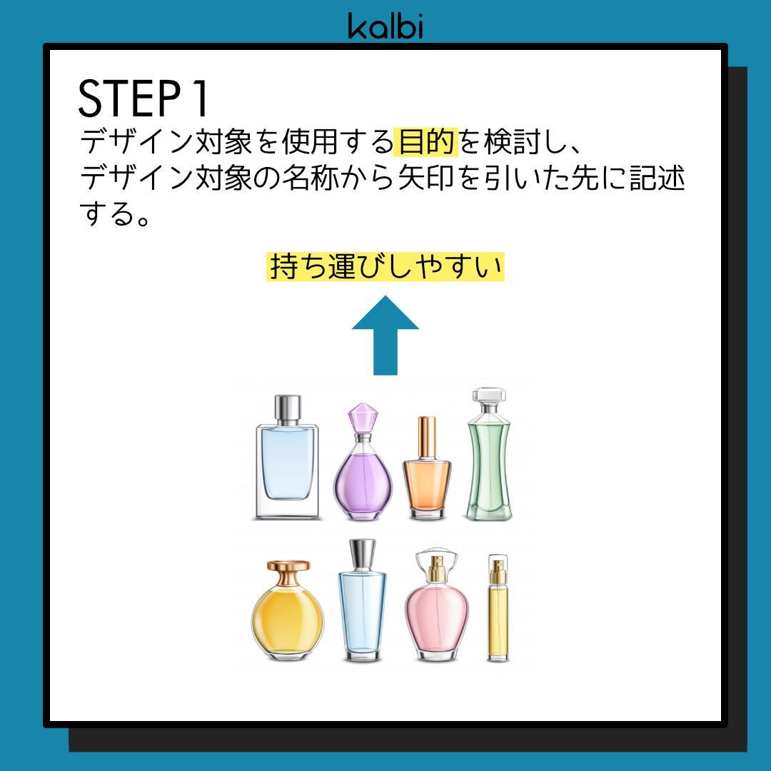 目的展開法 - ステップ2