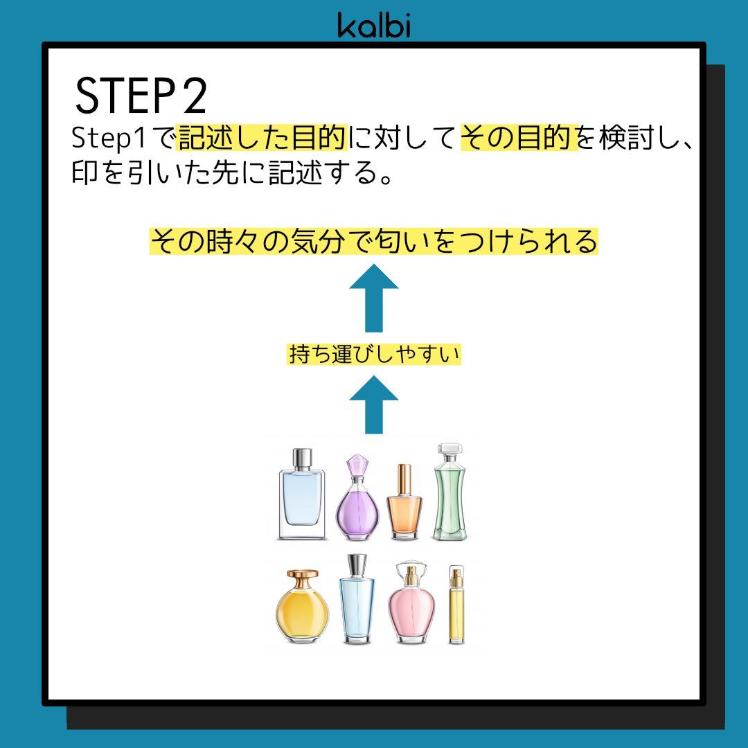 目的展開法 - ステップ3