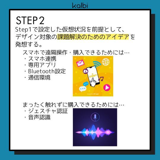 仮想状況設定法 - ステップ3