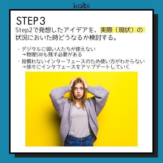 仮想状況設定法 - ステップ4