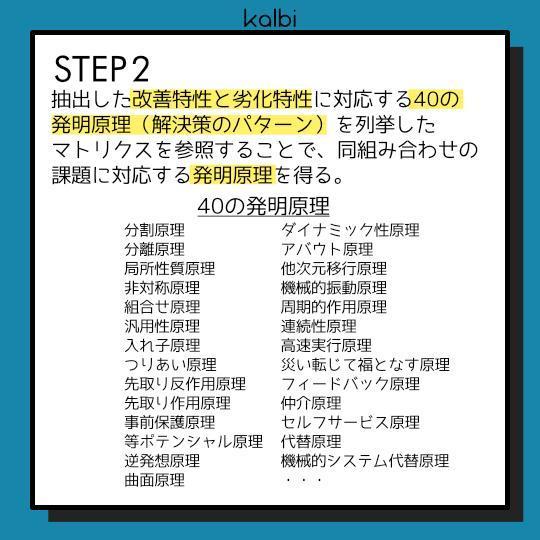 TRIZ法 - ステップ3