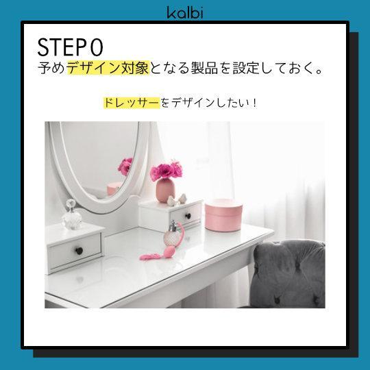 ベンチマーキング法 - ステップ1