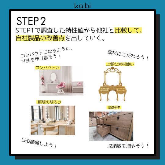 ベンチマーキング法 - ステップ3