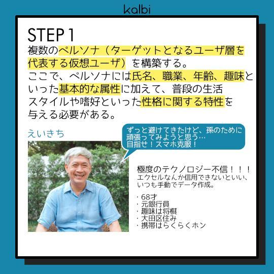 ペルソナ法 - ステップ2