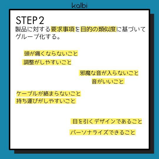 構造化コンセプト法 - ステップ3