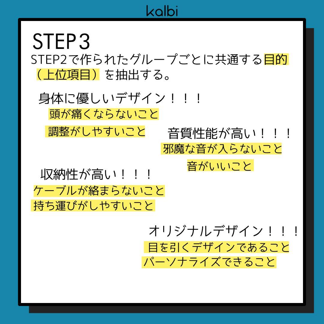 構造化コンセプト法 - ステップ4