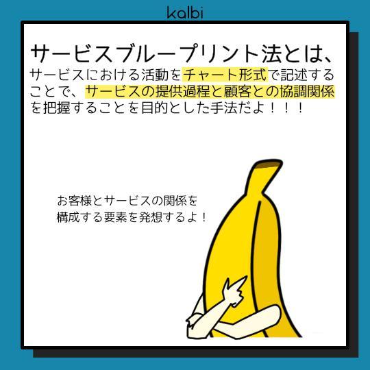 サービスブループリント法 - 概要