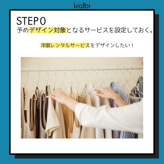 サービスブループリント法 - ステップ1