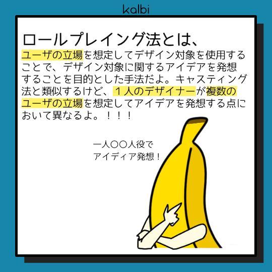 ロールプレイング法 - 概要