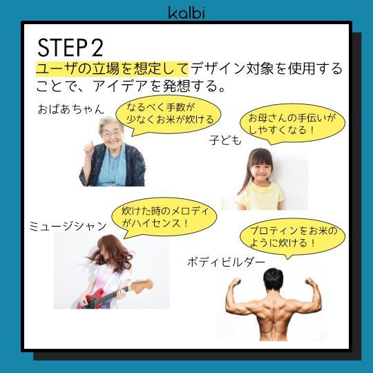 ロールプレイング法 - ステップ3