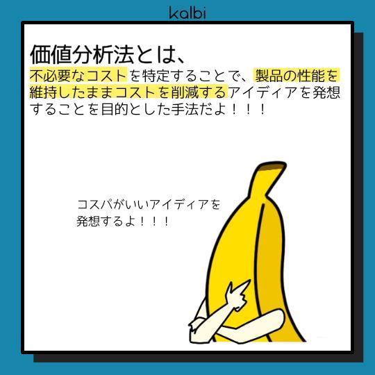 価値分析法 - 概要
