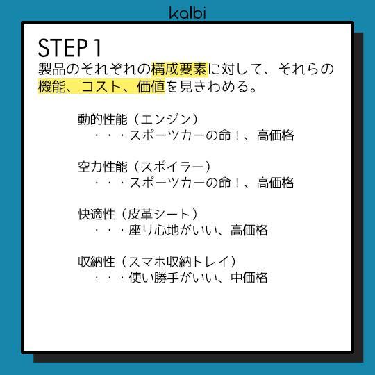 価値分析法 - ステップ2