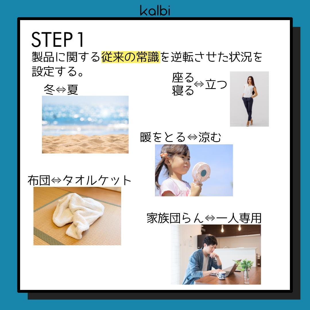 逆設定法 - ステップ2