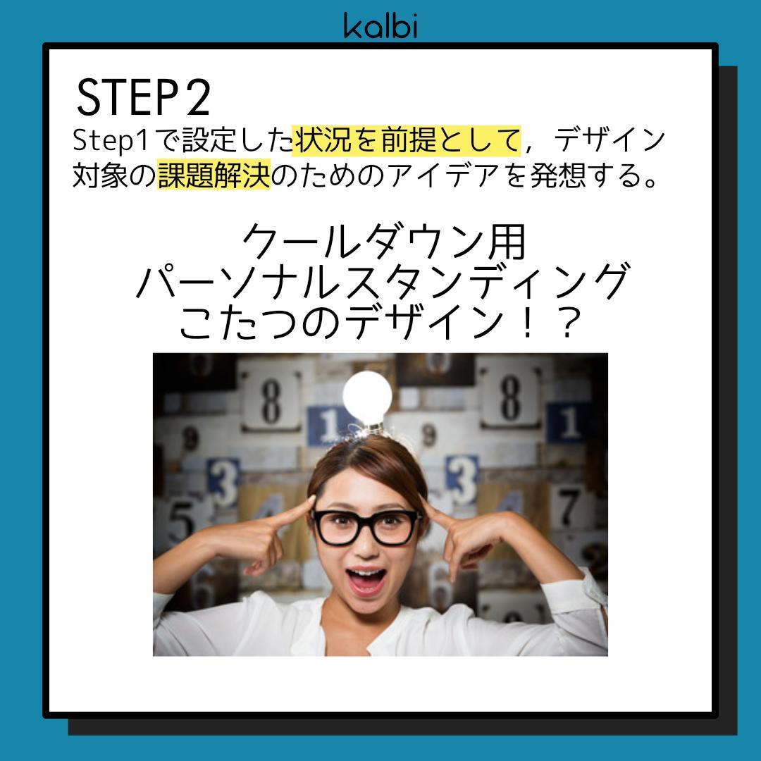 逆設定法 - ステップ3