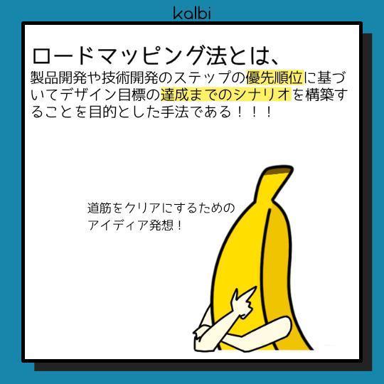 ロードマッピング法 - 概要