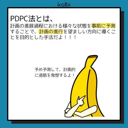PDPC法 - 概要