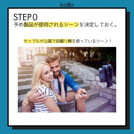 SKIT法 - ステップ1