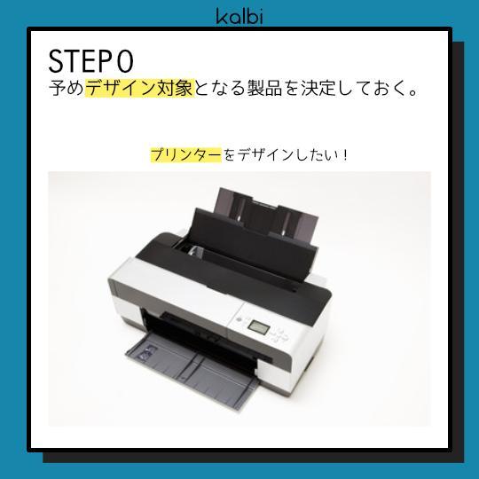 ギャラリー法 - ステップ1