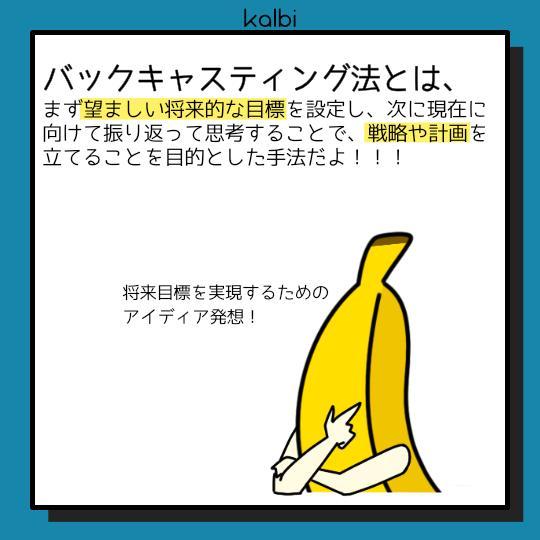 バックキャスティング法 - 概要